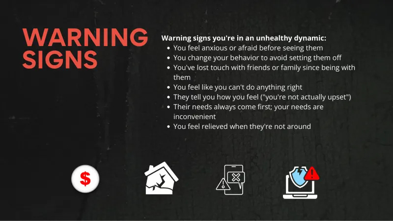 Slide 6: WARNING Warning signs you're in an unhealthy dynamic: You feel anxious or afraid before seeing them SIGNS You change your behavior to avoid setting them off You've lost touch wi…