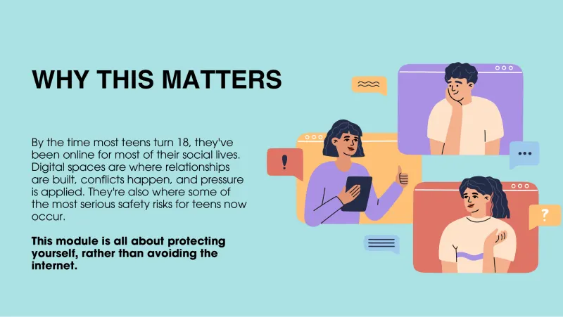 Slide 3: WHY THIS MATTERS By the time most teens turn 18, they've been online for most of their social lives. Digital spaces are where relationships are built, conflicts happen, and pres…