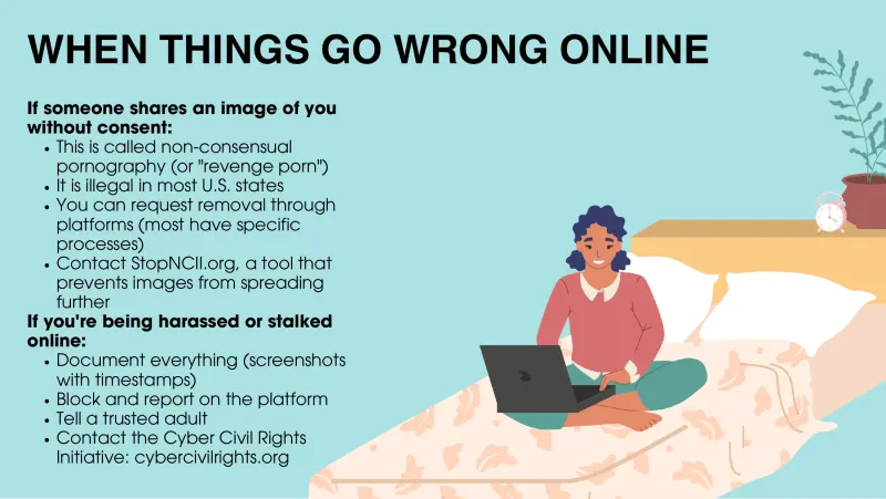 Slide 7: WHEN THINGS GO WRONG ONLINE If someone shares an image of you without consent: This is called non-consensual pornography (or "revenge porn") It is illegal in most U.S. states Yo…