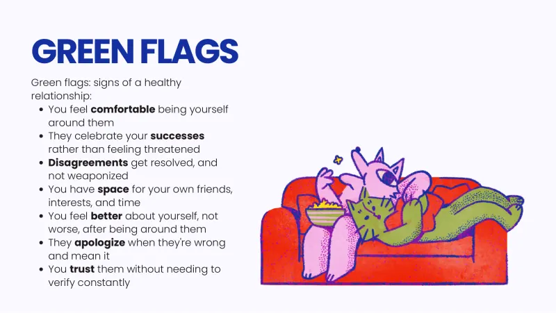 Slide 5: GREEN FLAGS Green flags: signs of a healthy relationship: You feel comfortable being yourself around them They celebrate your successes rather than feeling threatened Disagreeme…