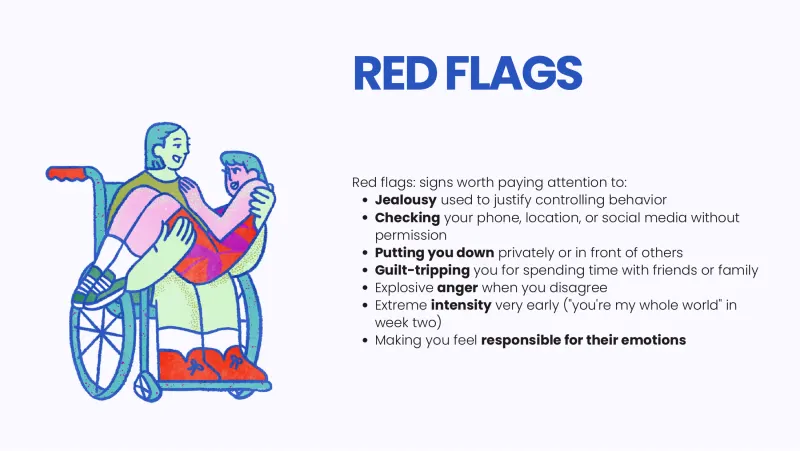 Slide 6: RED FLAGS Red flags: signs worth paying attention to: Jealousy used to justify controlling behavior Checking your phone, location, or social media without permission Putting you…