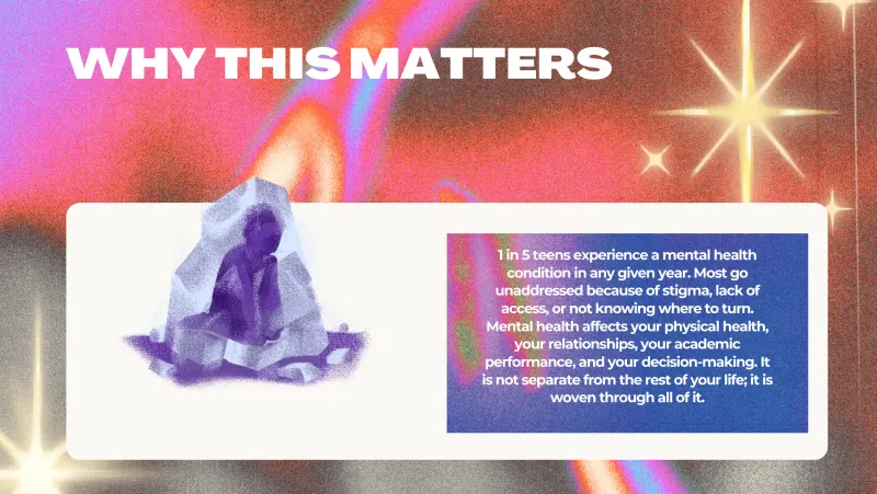 Slide 3: WHY THIS MATTERS 1 in 5 teens experience a mental health condition in any given year. Most go unaddressed because of stigma, lack of access, or not knowing where to turn. Mental…
