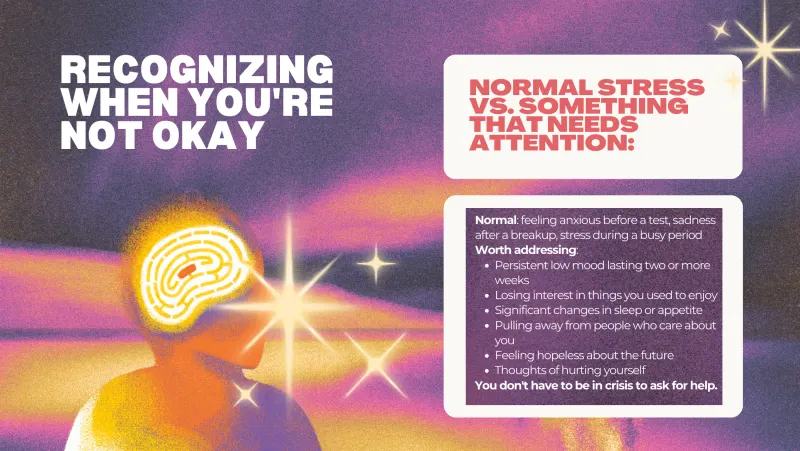 Slide 5: RECOGNIZING NORMAL STRESS WHEN YOU'RE VS. SOMETHING NOT OKAY THAT NEEDS ATTENTION: Normal: feeling anxious before a test, sadness after a breakup, stress during a busy period Wo…