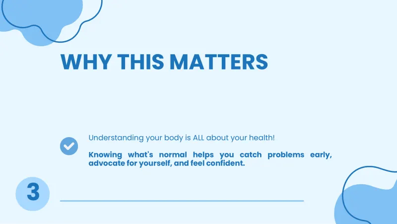 Slide 3: WHY THIS MATTERS Understanding your body is ALL about your health! Knowing what's normal helps you catch problems early, advocate for yourself, and feel confident. 3