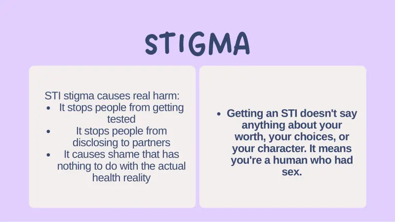 Slide 8: STIGMA STIGMA STI stigma causes real harm: It stops people from getting Getting an STI doesn't say tested anything about your It stops people from worth, your choices, or disclo…