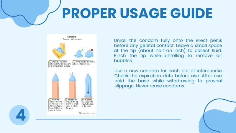 Slide 5: PROPER USAGE GUIDE Unroll the condom fully onto the erect penis before any genital contact. Leave a small space at the tip (about half an inch) to collect fluid. Pinch the tip w…