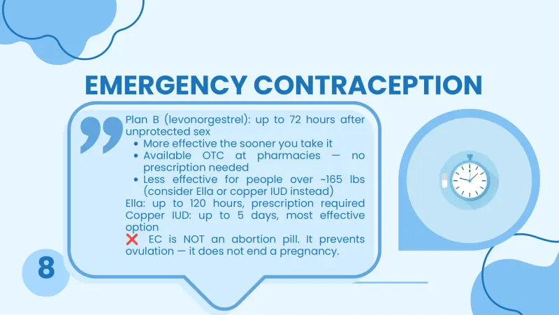 Slide 9: EMERGENCY CONTRACEPTION Plan B (levonorgestrel): up to 72 hours after unprotected sex More effective the sooner you take it Available OTC at pharmacies — no prescription needed …