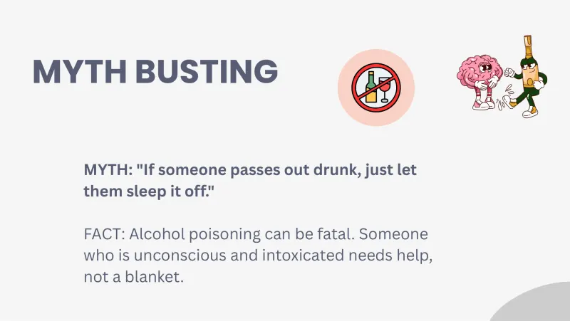 Slide 2: MYTH BUSTING MYTH: "If someone passes out drunk, just let them sleep it off." FACT: Alcohol poisoning can be fatal. Someone who is unconscious and intoxicated needs help, not a …