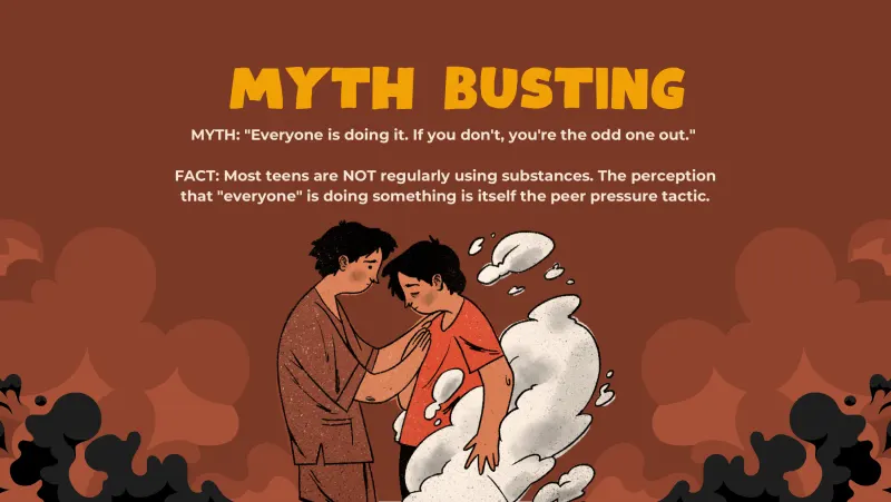 Slide 2: MYTH BUSTing MYTH: "Everyone is doing it. If you don't, you're the odd one out." FACT: Most teens are NOT regularly using substances. The perception that "everyone" is doing som…