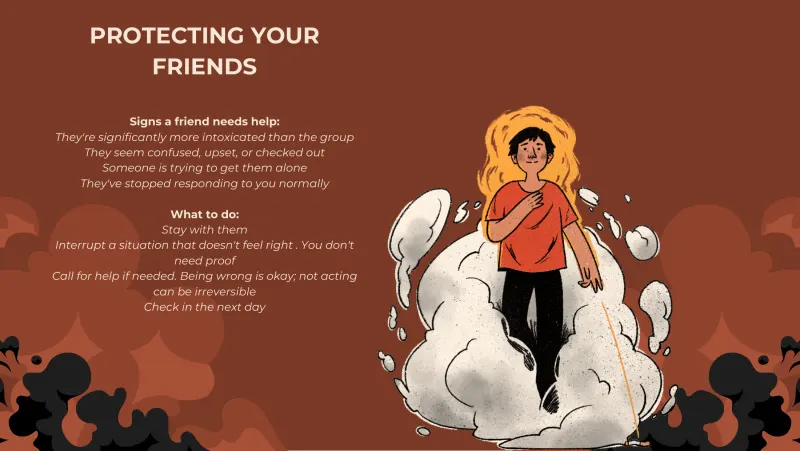 Slide 7: PROTECTING YOUR FRIENDS Signs a friend needs help: They're significantly more intoxicated than the group They seem confused, upset, or checked out Someone is trying to get them …